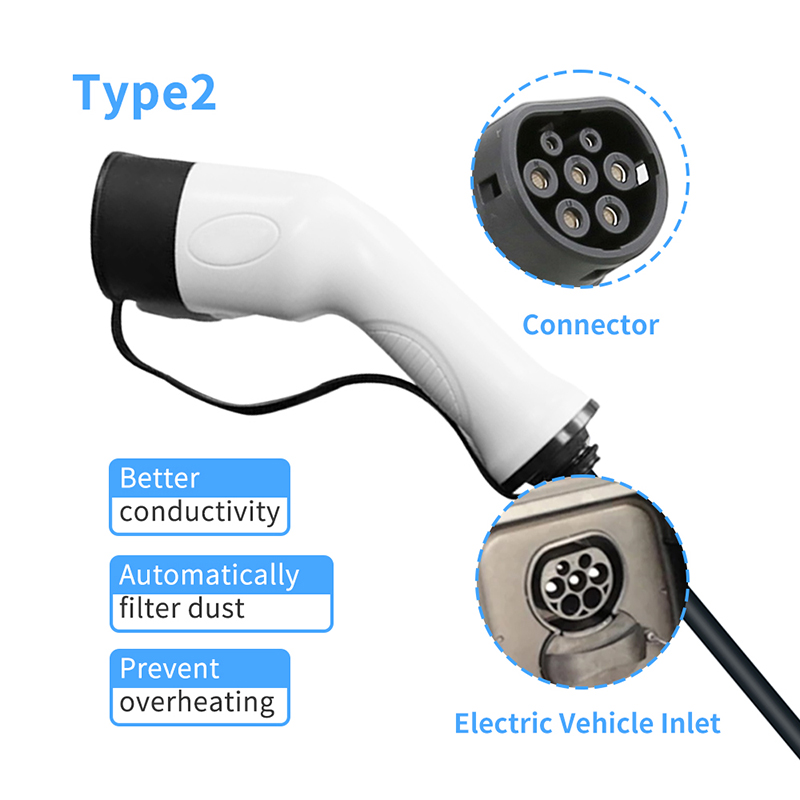 type2-portable-ev-charger-(6)